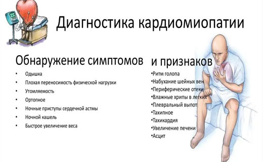 кардиомиопатия