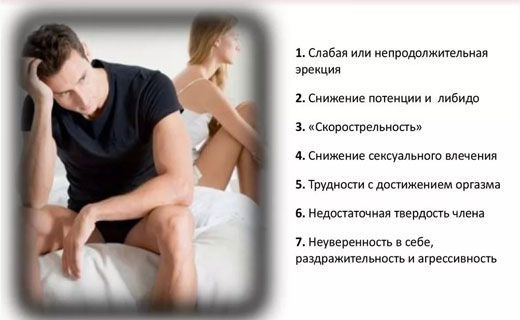импотеция
