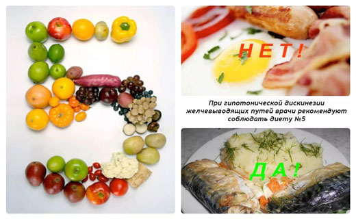 печень