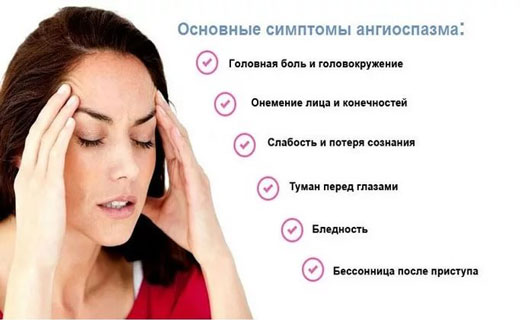 болезнь сердца