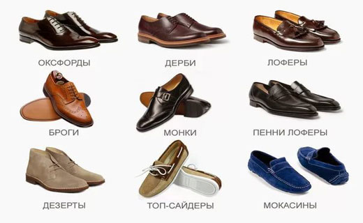 влияние обуви на личность