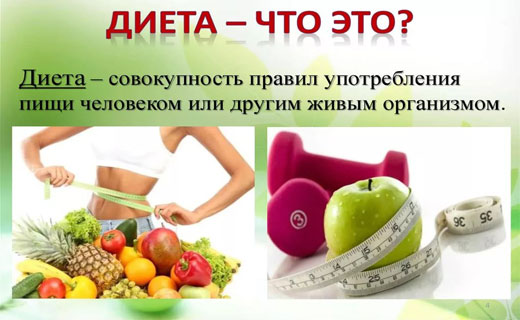 болезнь сердца