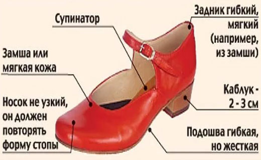обувь для офиса