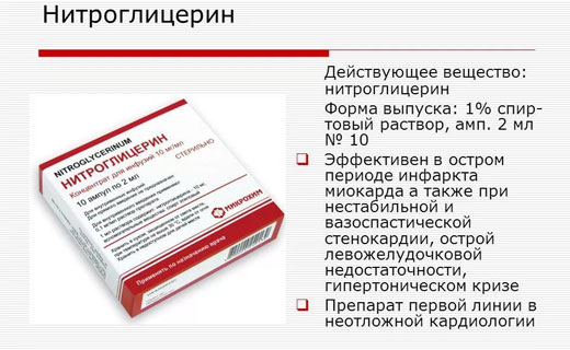 средства от инфаркта