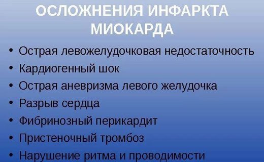 болезни сердца