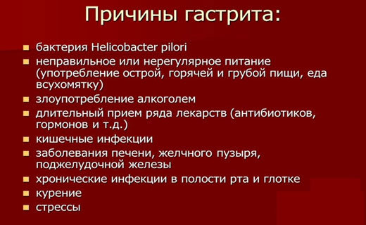 болит желудок