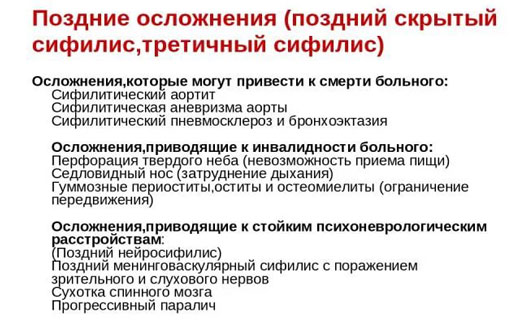 сифилис лечение
