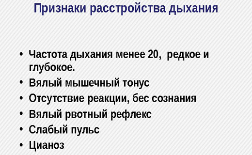 синдром тревоги