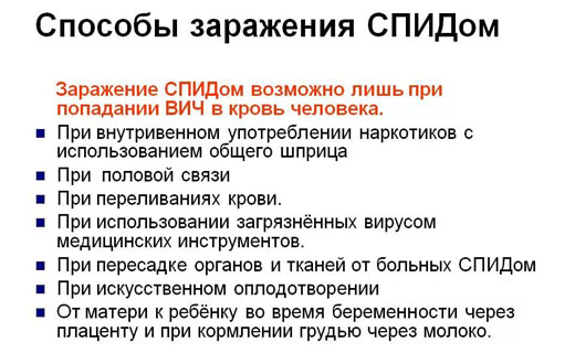 спид симптоматика