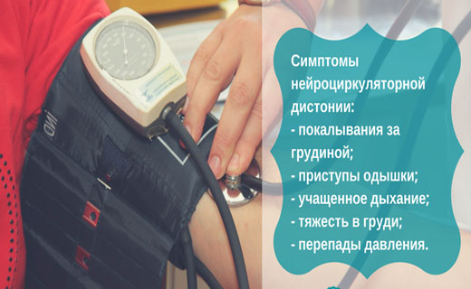 дистония