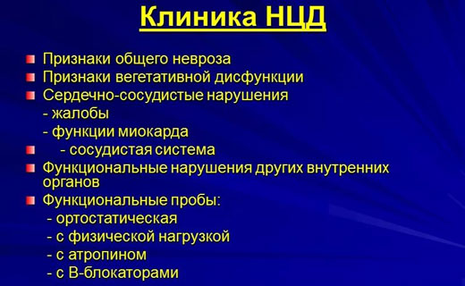 дистония