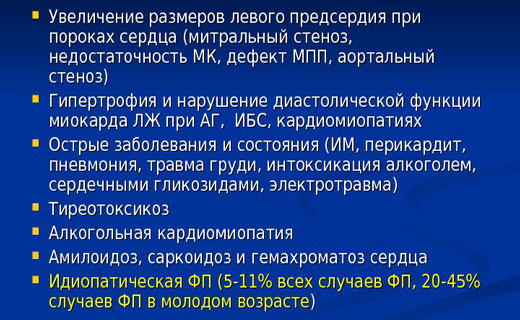 атеросклероз
