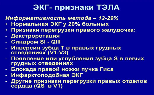 тромбоэмболия