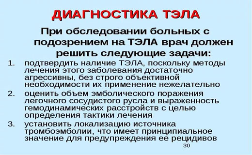 тромбоэмболия