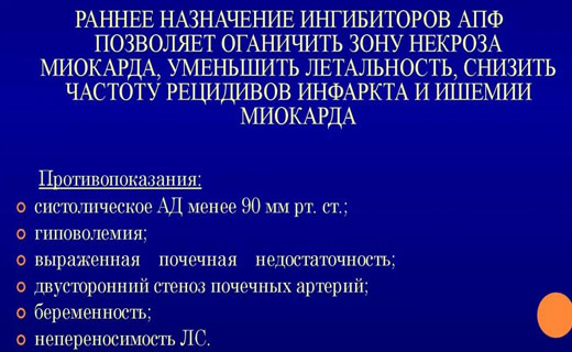 недостаточность