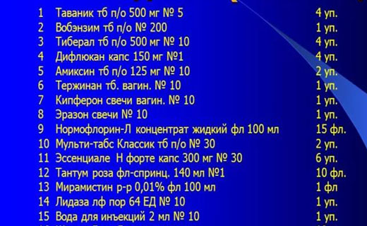 уреаплазмы лечение