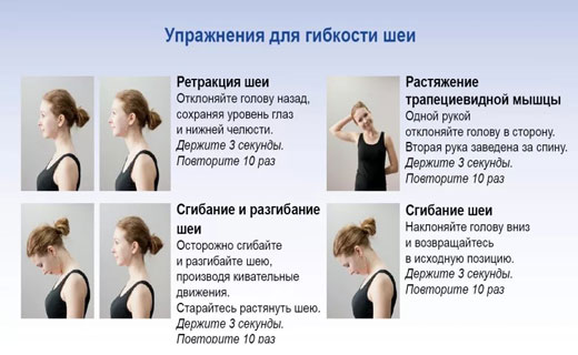 упражнения для шеи