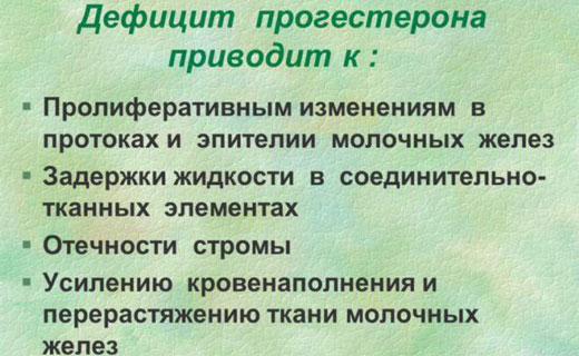 недостаток прогестерона