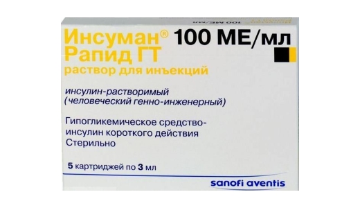 инструкция по применению инсулин