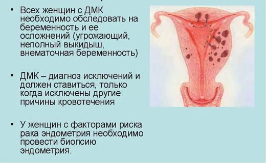 кровотечение маточное