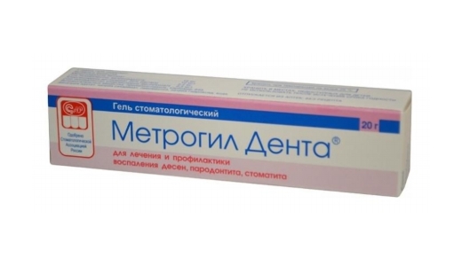 инструкция метрогил дента гель