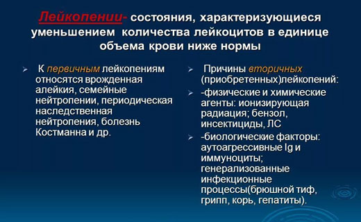 лейкопиния