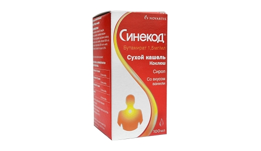 Синекод