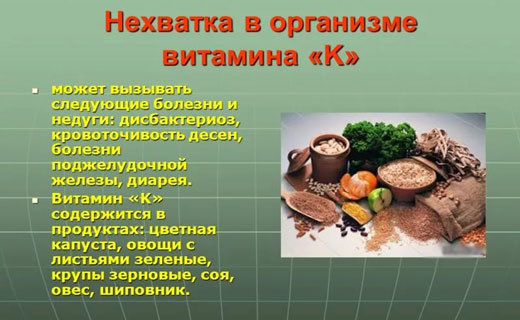 витамин к
