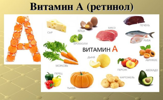 витамин а