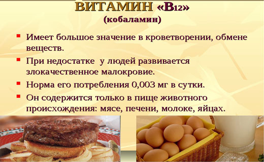 витамин б12