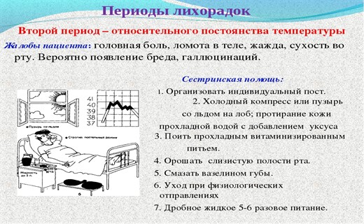 Фото лихорадки