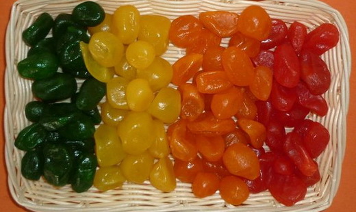 Свойства кумквата