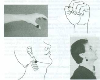 На какие точки нажать что бы не болело горло