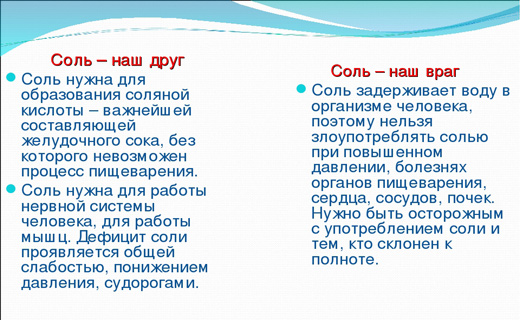 Проект соль друг или враг