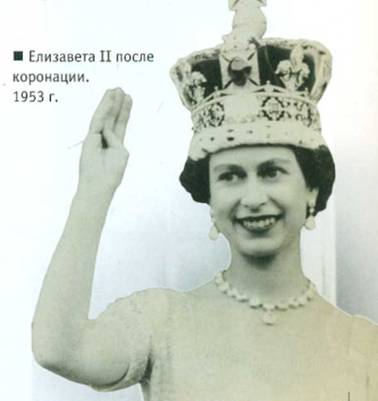 Елизавета II - секреты долгожительства королевы Елизавета II - секреты долгожительства королевы