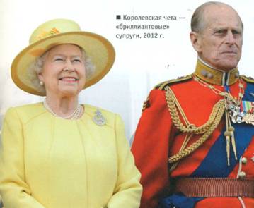 Елизавета II - секреты долгожительства королевы Елизавета II - секреты долгожительства королевы