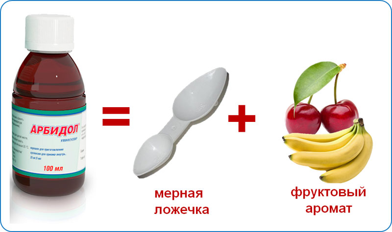 Как принимать Арбидол детям