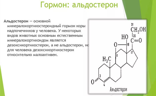 альдостерон