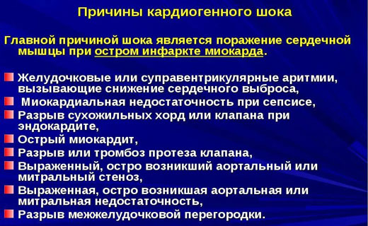Карта вызова инфаркт миокарда кардиогенный шок