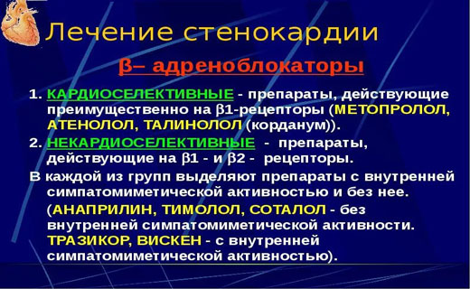 Лечение стенокардии презентация