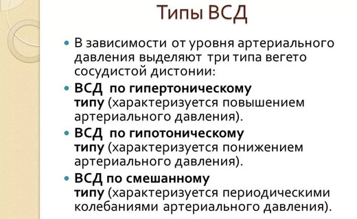 дистония