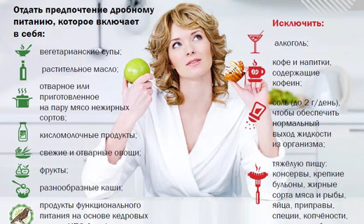 Мигрень при заболеваниях печени Мигрень при заболеваниях печени thumbnail