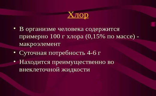 хлор в организме