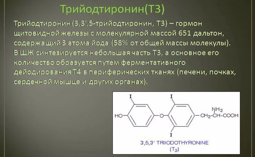 трийодтиранин