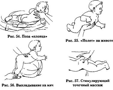 Можно ли выкладывать на живот после кормления. Как правильно класть ребенка на живот в 2 месяца. Как выкладывать грудничка на животик. Можно ли выкладывать на живот после кормления. Класть новорожденного на живот.