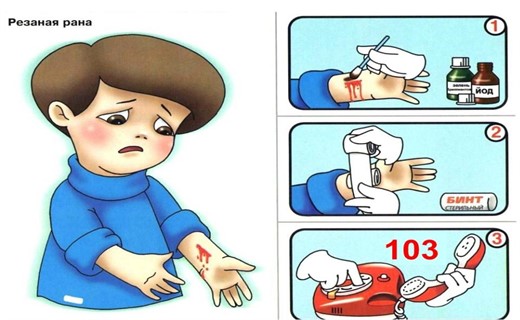 Рана картинка для детей
