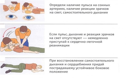 Основные правила оказания первой помощи